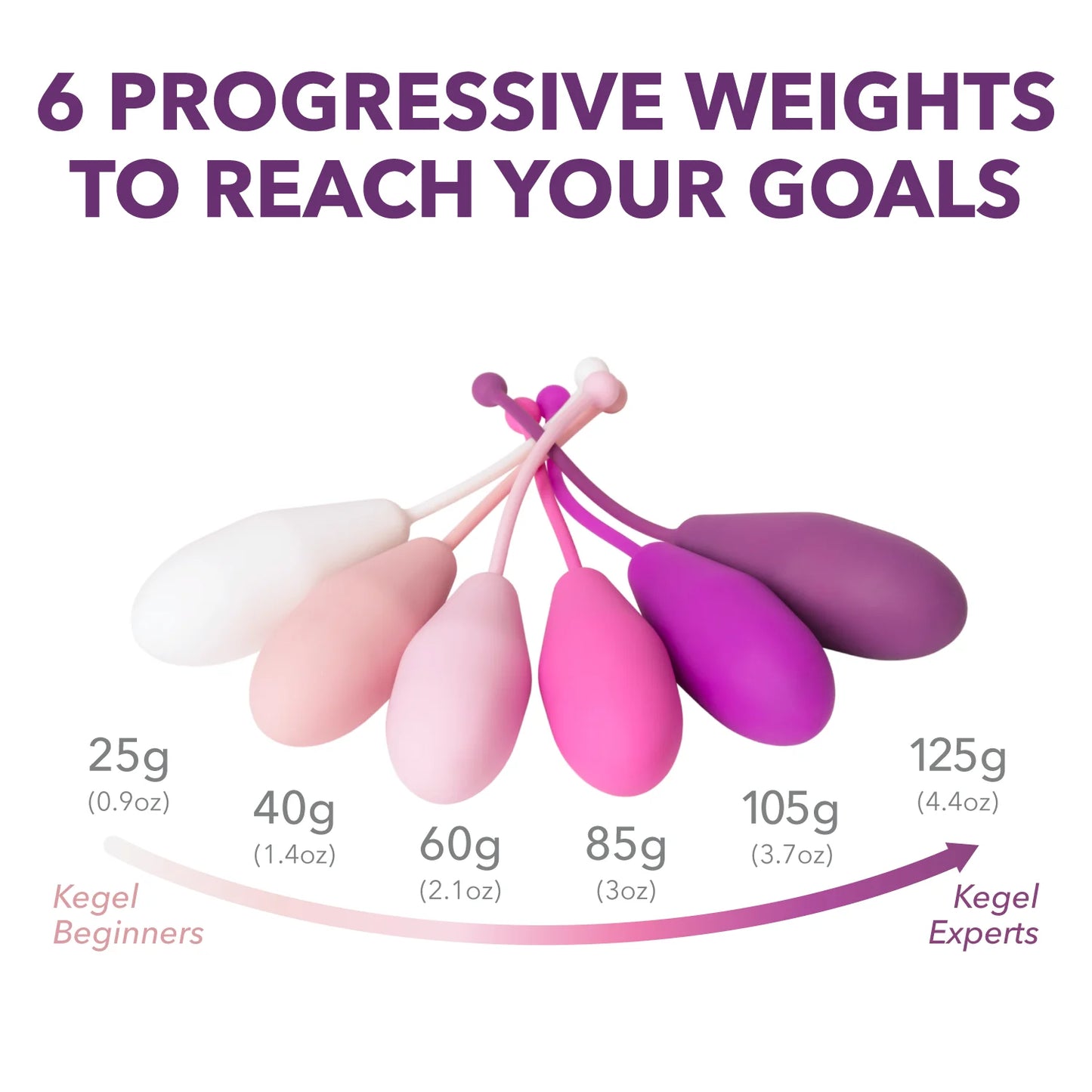 Intimate Rose Kegel Weights Exercise System